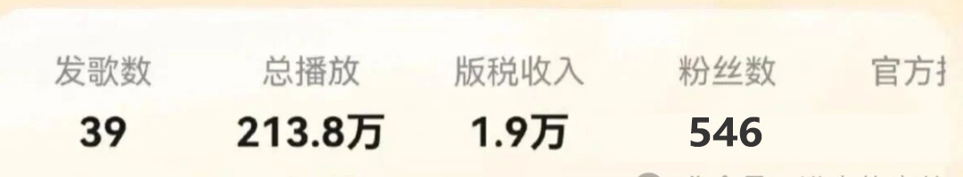 QQ音乐一天收益200+，0粉可做，用AI生成原创歌曲上架QQ音乐赚钱教程