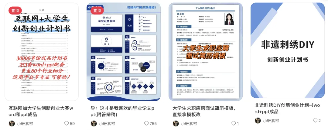 小红书虚拟电商大有作为，用 AI 做小红书虚拟电商赚钱变现项目，新手看这个就够了（8000字详细教程）