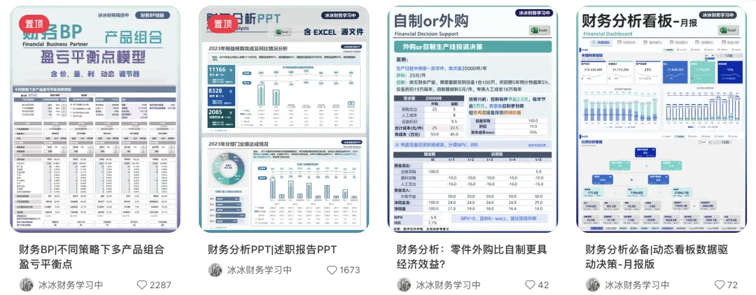 小红书虚拟电商大有作为，用 AI 做小红书虚拟电商赚钱变现项目，新手看这个就够了（8000字详细教程）