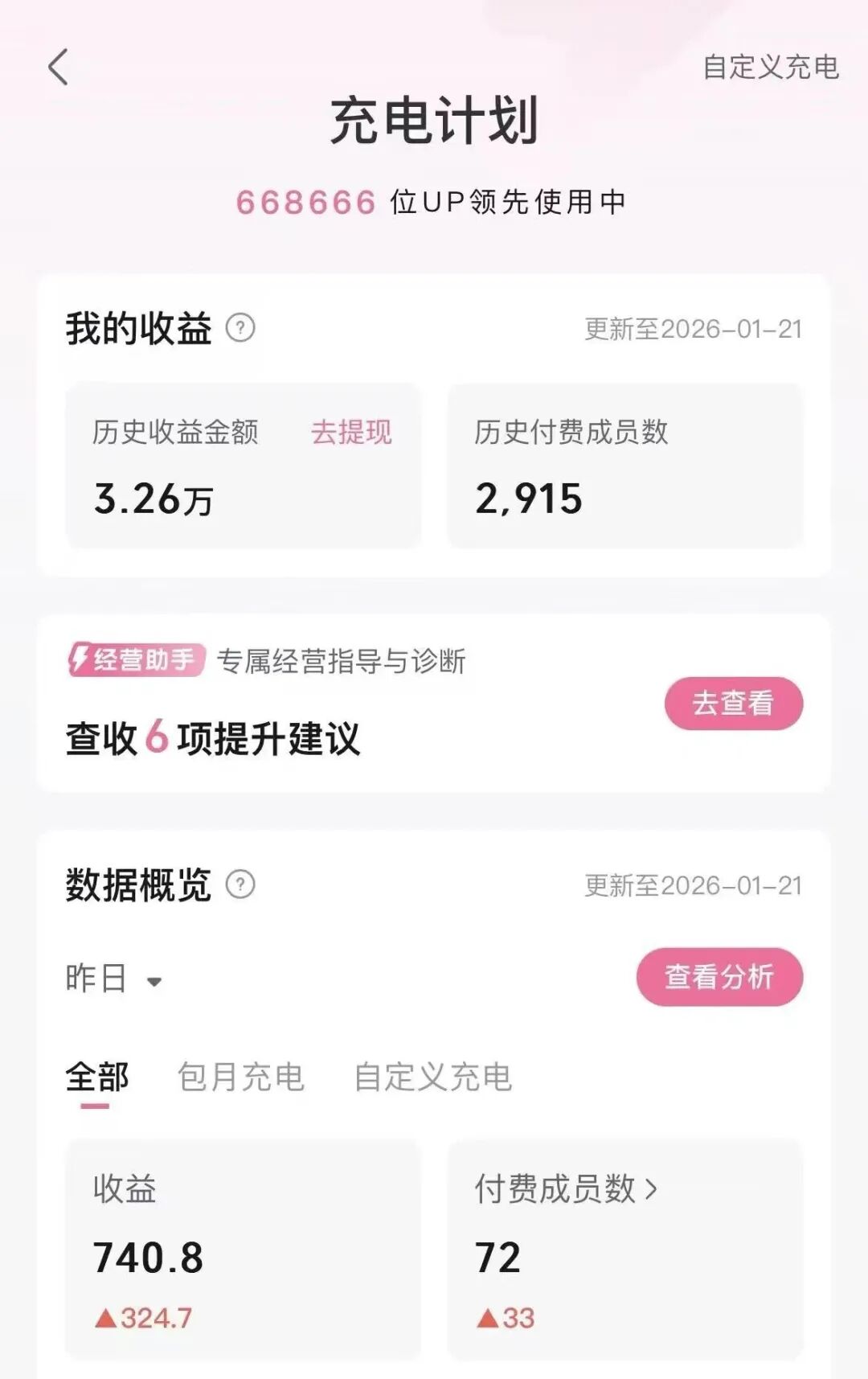 B站充电计划做AI漫画视频，每天一小时，赚钱变现到手740.8，B站怎么赚钱？