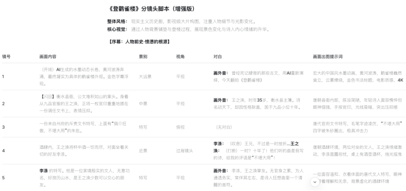 用AI把课本古诗做成动画视频教程,轻松引爆流量(附完整的操作流程)