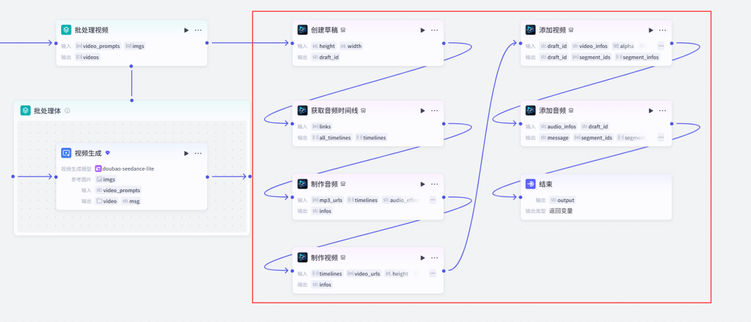“葬经人” 动画Coze空间工作流怎么做?一键生成 “葬经人” 动画Coze工作流(附2000字保姆级教程)